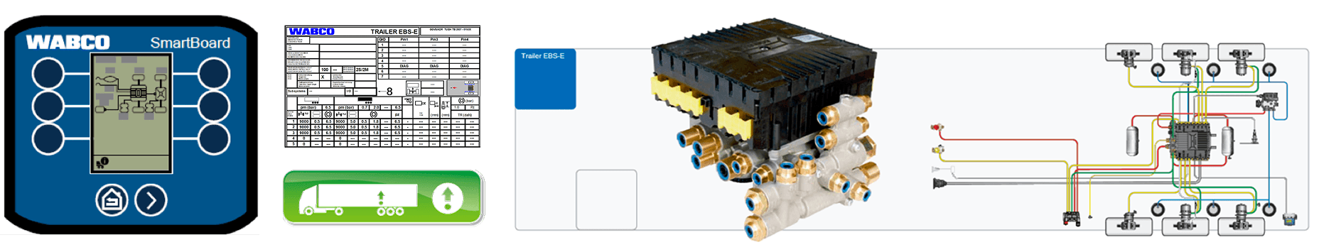 WABCO EBS 2S/2M přestavba brzdového systému